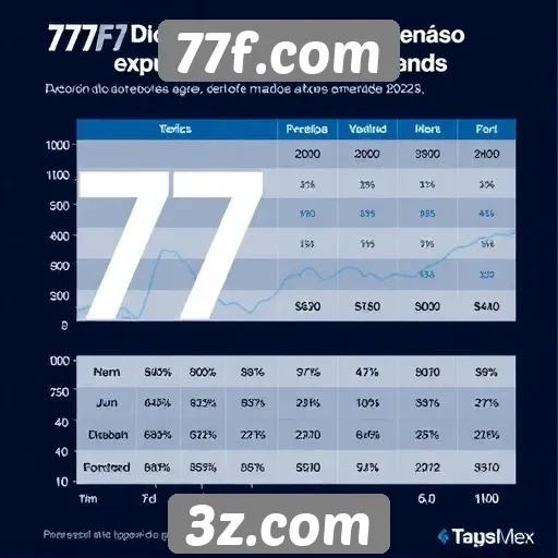 Métricas de desempenho do 77f.com em 2025